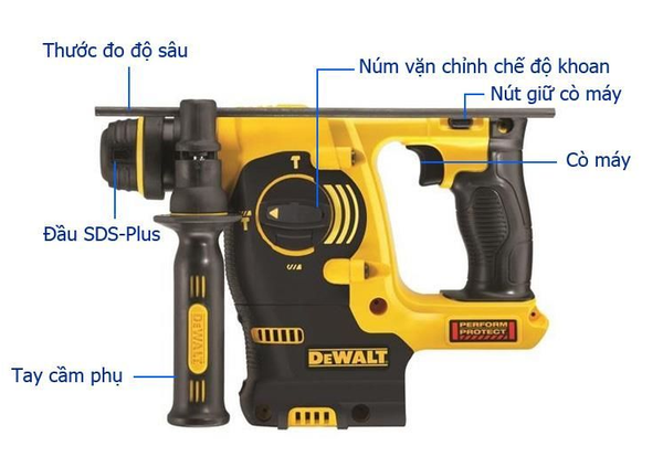 Máy khoan bê tông dùng pin DeWalt DCH253KN