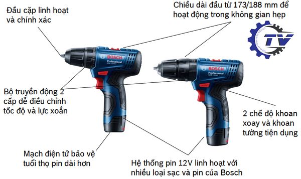 Máy khoan pin Bosch GSR 120-LI GEN II (1 pin + phụ kiện)