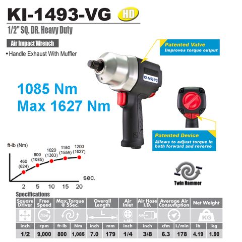 Máy mở bu lông 1/2