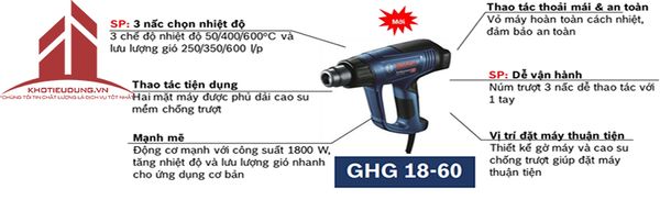 Máy thổi hơi nóng Bosch GHG 18-60