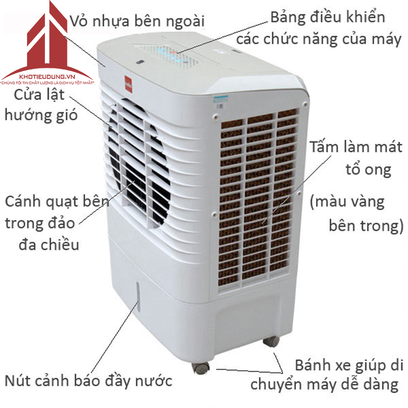 Cello air sale cooler smart 30