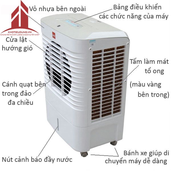 Máy làm mát Air Cooler CELLO Smart 30 +