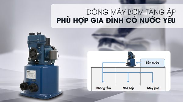 Máy bơm tăng áp tự động Panasonic A-130JTX