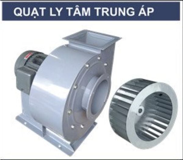 Quạt Ly Tâm Trung Áp 1/2HP