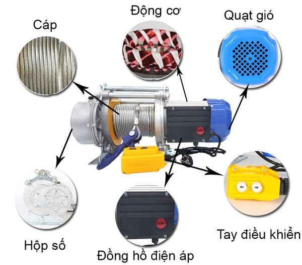 Máy Tời Điện Siêu Nhanh KENBO KCD200-400 35M/P