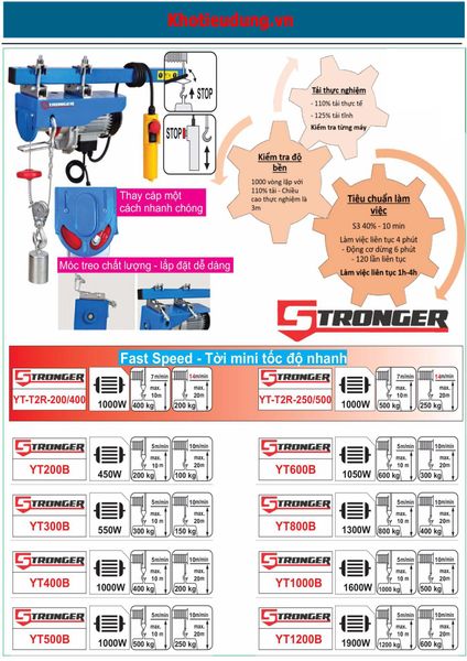 TỜI ĐIỆN MINI 400-800KG STRONGER YT-800B
