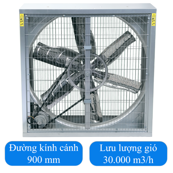 QUẠT VUÔNG GIÁN TIẾP SUPER WIN 2 MẶT LƯỚI ZRA 1000 (380V)