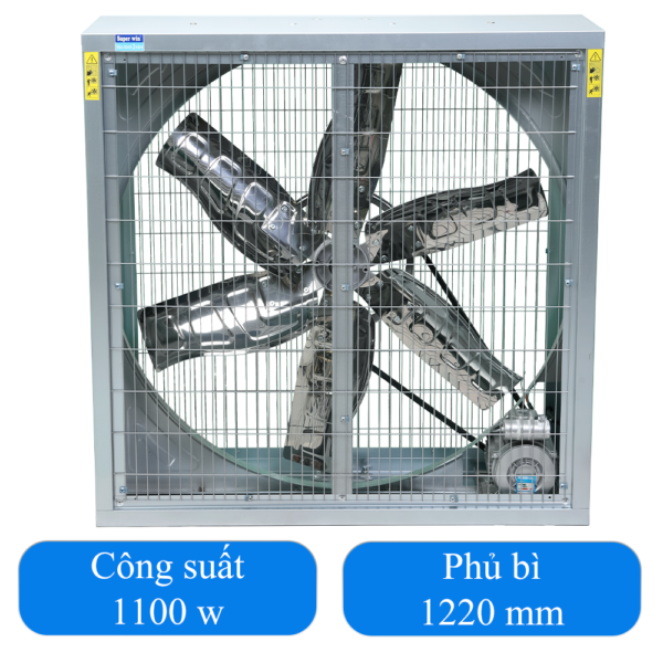 Quạt thông gió vuông gián tiếp 2 mặt lưới ZRA 1220 (380V)