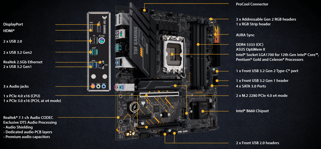 Mainboard ASUS TUF B660M-E DDR4