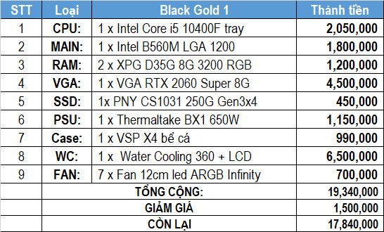 PC tản nhiệt nước Custom Cooling LCD TEKPC Black Gold