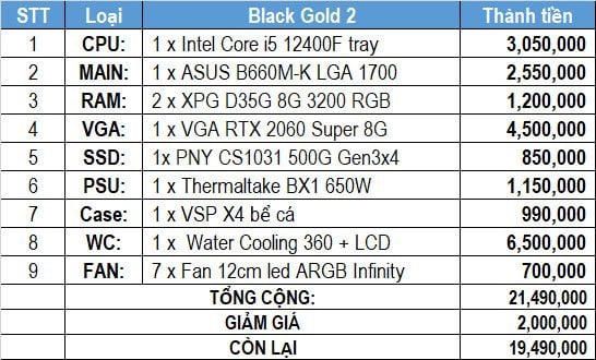 PC tản nhiệt nước Custom Cooling LCD TEKPC Black Gold