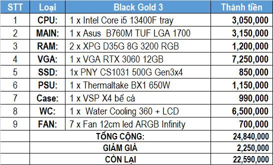 PC tản nhiệt nước Custom Cooling LCD TEKPC Black Gold