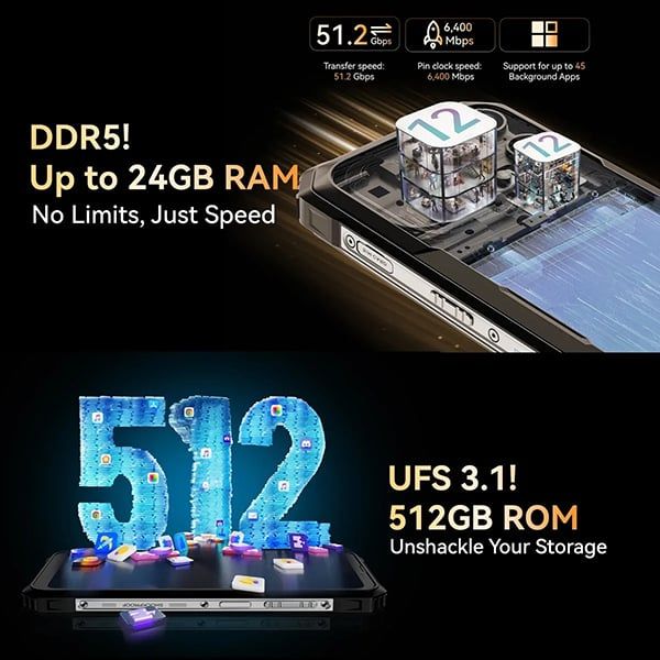  Blackview BL8000 5G | 24GB RAM - 512GB ROM | Giá hiện tại ở VN. 