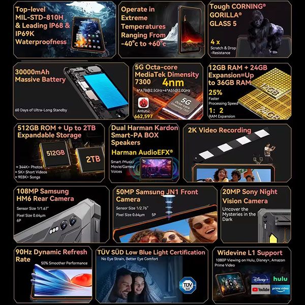 Tablet Blackview Active 10 Pro - SaiGonPhone.Com