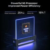  HẠ GIÁ 500.000Đ OUKITEL WP35 Có 5G | 24GBRAM, 256GBROM, PIN11000MAH, SIÊU MỎNG. 