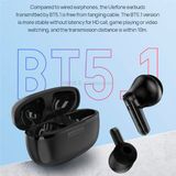  TAI NGHE BLUETOOTH ULEFONE TWS BUDS. 