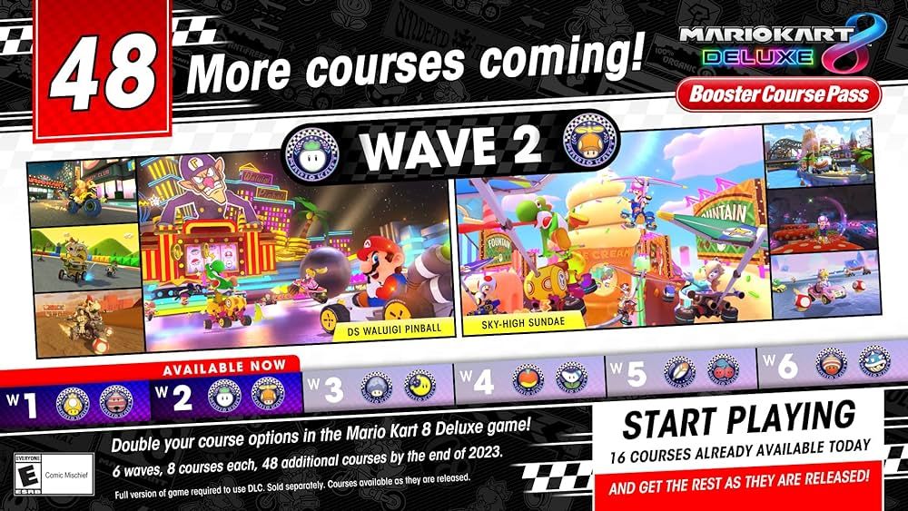 Mario Kart 8 Deluxe – Booster Course Pass