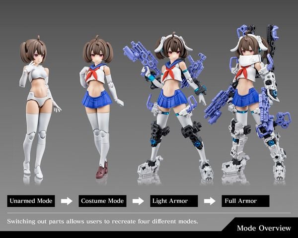 Buster Doll Gunner Megami Device - Mô hình Kotobukiya KP682