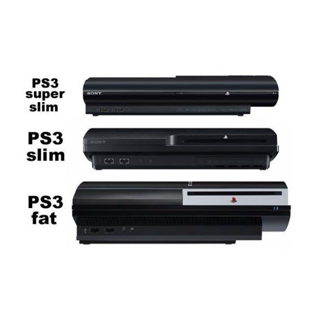 Máy Playstation 3 Slim 500GB - Máy Cũ