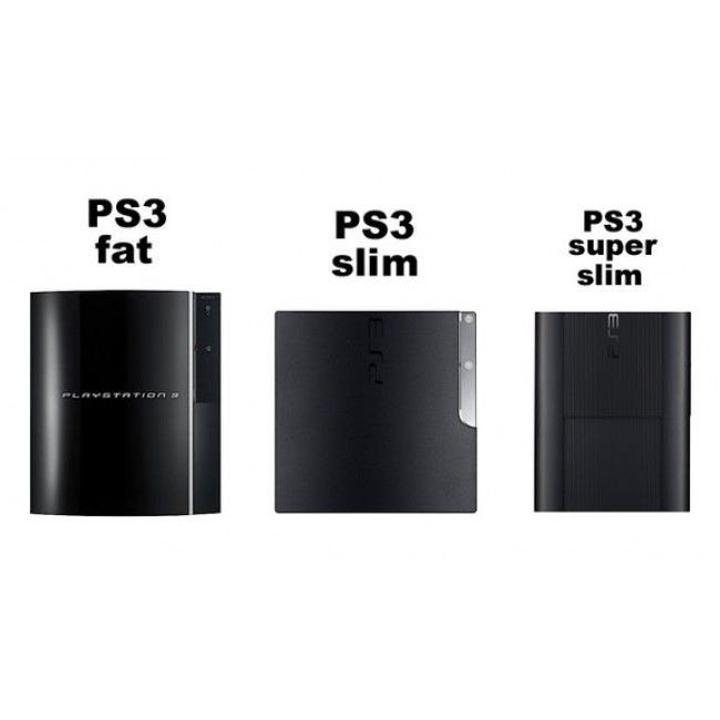 Máy Playstation 3 Slim 500GB - Máy Cũ