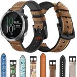 Dây da lưng nhựa Garmin Vivoactive 4 / 3