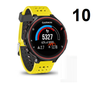 Dây Đeo Garmin Forerunner 230 / 220 / 630 / 620 / 735