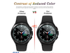 Kính Cường Lực 9H+ Samsung Galaxy Watch 5 khuyến mãi
