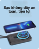 Pin Sạc Dự Phòng All in One Có Từ Tính 10000mAh