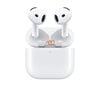 thay-pin-tai-nghe-apple-airpods-4-4-anc-min-mobile-quan-5-tphcm (1)