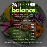  1-TUẦN CÂN BẰNG 23/06-27/06 (1-week balance menu) 