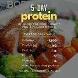  1-TUẦN NHIỀU ĐẠM 06/05-10/05 (1-week protein menu) 