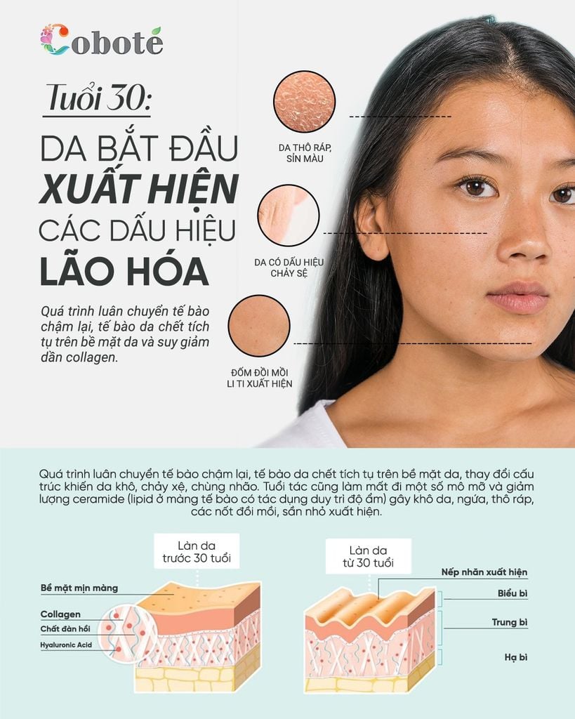 Tinh Chất Dưỡng Da Tươi Trẻ - Youthful Glow Face Serum 30ml