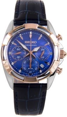 ĐỒNG HỒ SEIKO SRW810P1