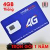 SIM 4G Mobifone MDT250A Trọn Gói 1 Năm (4GB/Tháng) Không Cần Nạp Tiền