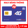 SIM 4G Mobifone MAX Không Giới Hạn Băng Thông Tốc Độ Cao