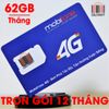 SIM 4G Mobifone MDT120A Trọn Gói 1 Năm Với 62GB/tháng