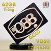 SIM 4G Vinaphone D60G - VD89 Tặng 62GB/Tháng Gọi Miễn Phí 43.000 phút