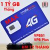 SIM 4G Mobifone MAX VPB51 và VPB Plus MAX Băng Thông + Free 1.500 phút gọi