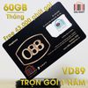 SIM 4G Vinaphone VD89 - D60G  Miễn Phí DATA và Nghe Gọi 1 Năm Không Cần Nạp Tiền