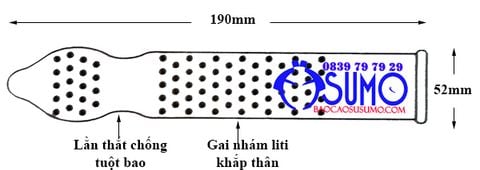 Kich thuoc Bao cao su Sagami Feel Up gai nham Shop Sumo 0839797929 