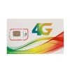 Sim 4G Viettel V90