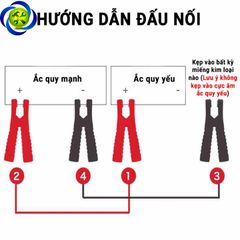 Dây nối điện bình Acquy Tolsen 65601 chiều dài 3 mét