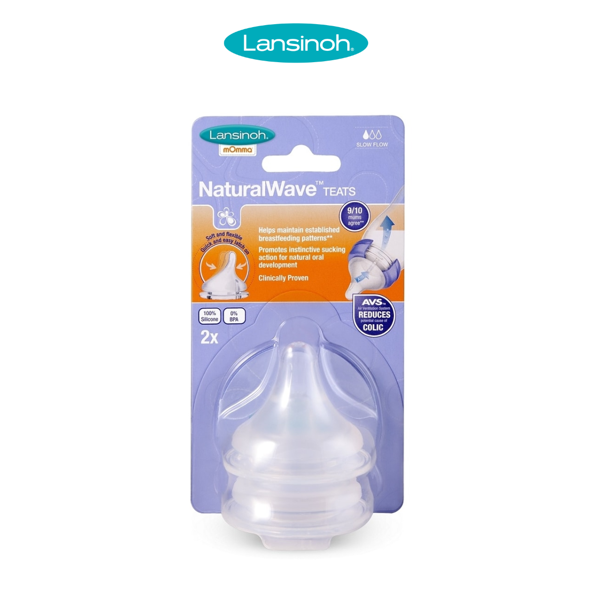 Núm ty Lansinoh NaturalWave size S cho bé 0-3 tháng (vỉ đôi)