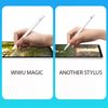 Bút cảm ứng stylus đầu nhỏ WIWU Pencil Magic dùng như Apple Pencil