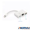 Adapter Lightning Ethernet cổng Lan RJ45 và Hub USB (kết nối bàn phím rời và OTG ) cho iPhone/ iPad