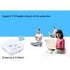 Thiết bị đọc thẻ nhớ và mở rộng bộ nhớ không dây qua Wifi dùng cho: Iphone,Android,PC Promax (tặng kèm thẻ 32G) - (Trắng)