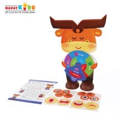 KIBU NỘI TÂM - THẤU HIỂU CẢM XÚC