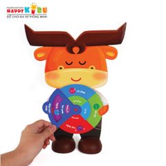 KIBU NỘI TÂM - THẤU HIỂU CẢM XÚC