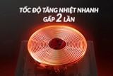 Bếp 3 vùng nấu Eurosun EU-TE398Pro Made in Malaysia