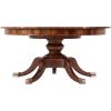 Bàn ăn tròn cổ điển phong cách Althorp (AL54033)